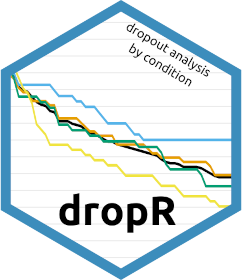 dropR logo showing dropout curves in a blue hexagon